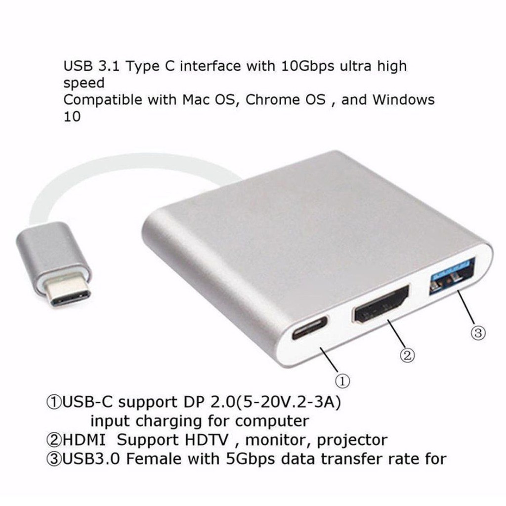 Bộ Chuyển Đổi 3 Trong 1 Mini Usb 3.1 Sang Usb-C 4k Hdmi Usb 3.0 Cho Apple Macbook