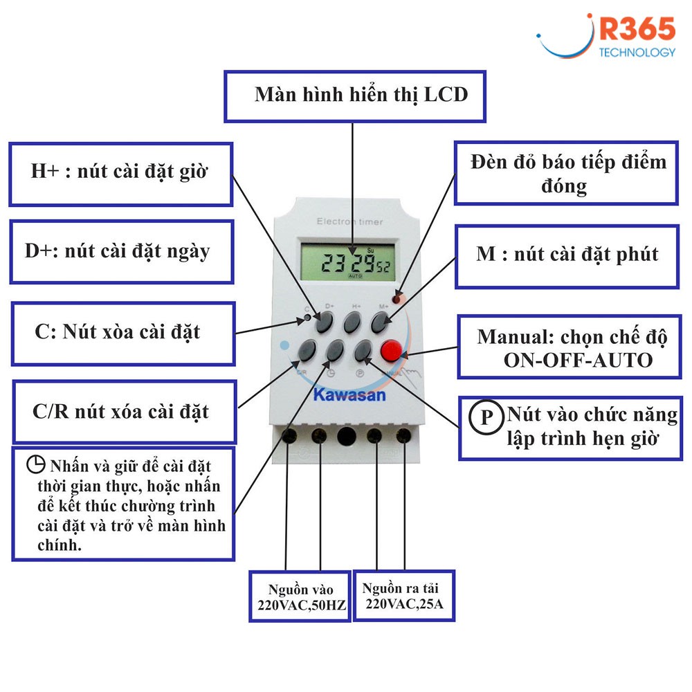 Công Tắc Hẹn Giờ – Timer Hẹn Giờ Điện Tử TS17