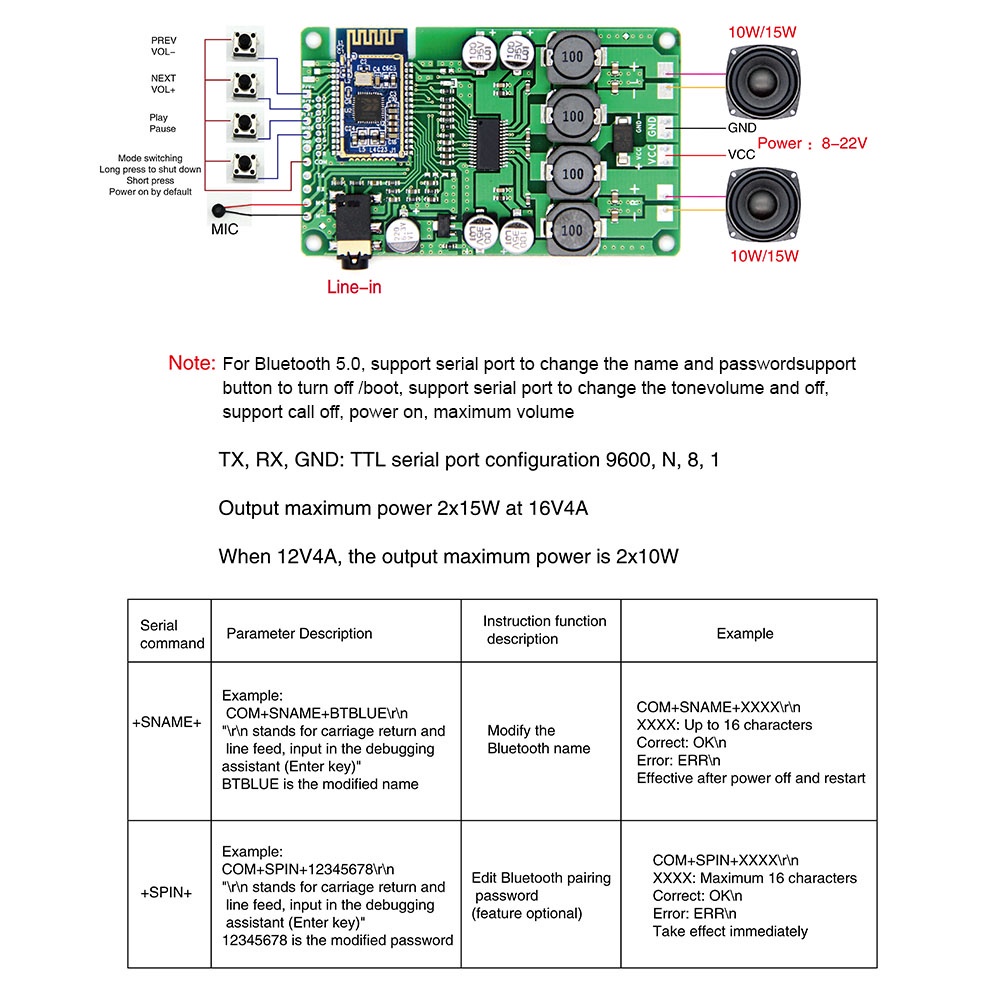 Bảng mạch khuếch đại âm thanh AIDEEPEN bluetooth 5.0 2 * 15W / 10W hỗ trợ AUX