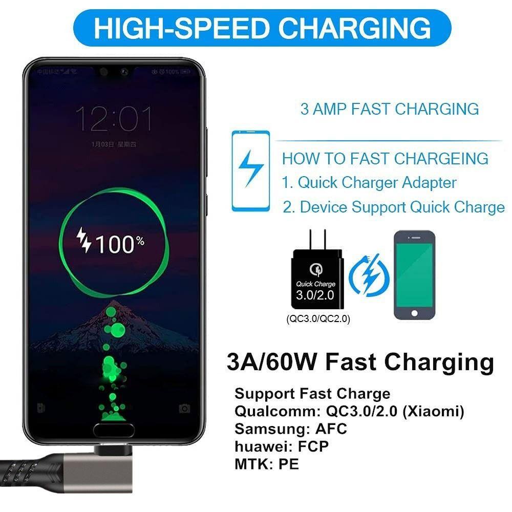BTLIMER Dây CáP KếT NốI USB 3.2, 2 CáP 3m 5m PD 60W Cho Quest 1 / 2 VR