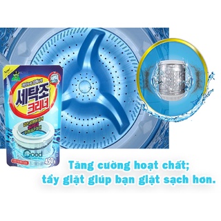 ( TÚI HỒNG - MẪU MỚI) Bột tẩy máy giặt Haengbokanjip (400g)