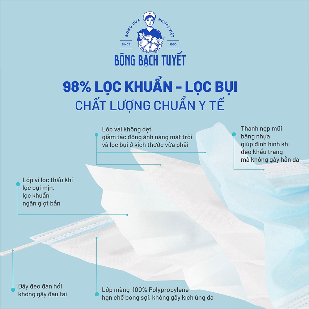 [Mã FMCGMALL giảm 8% tối đa 80K đơn 250K] Khẩu trang Bông Bạch Tuyết 4 lớp xanh (50 cái/hộp) | BigBuy360 - bigbuy360.vn