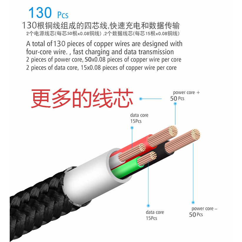 Dây cáp sạc điện thoại 3 trong 1