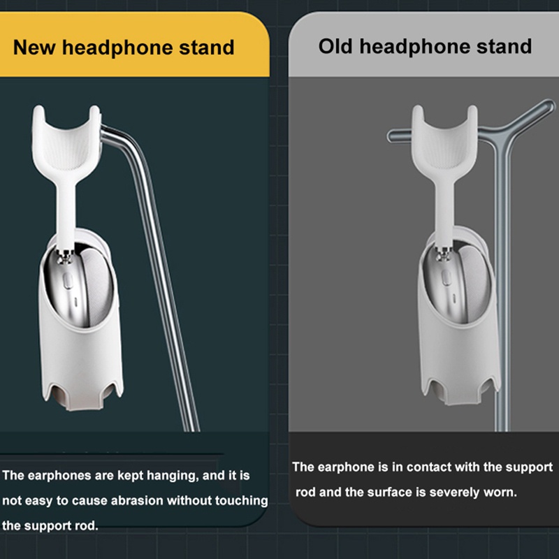 Giá Đỡ Trưng Bày Tai Nghe Airpods Max Kèm Đệm Silicon Chống Trượt Đa Năng