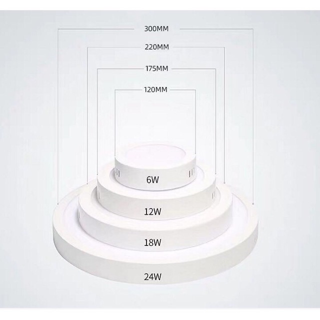 Đèn led ốp trần nổi 12W , 18W, 24W Vuông tròn