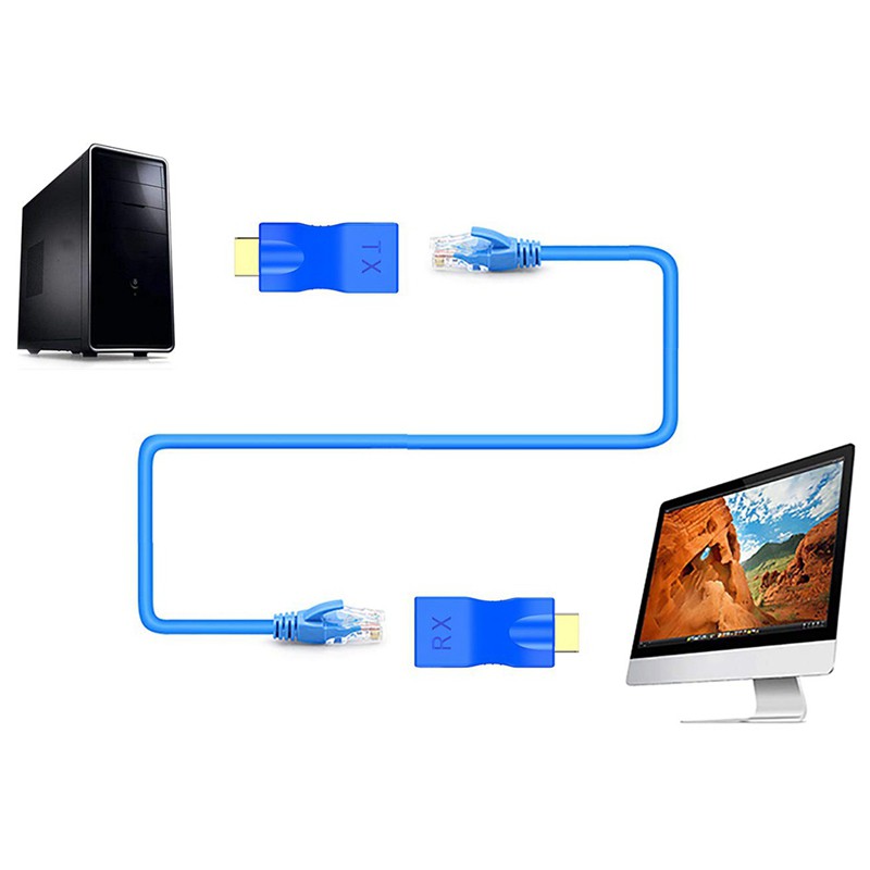 Set 2 Bộ Chuyển Đổi Hdmi Sang Rj45