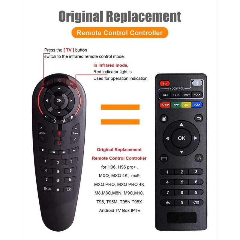 Chuột bay Air Mouse Remote Voice G30S-Có tìm kiếm giọng nói-Học lệnh 33 phím
