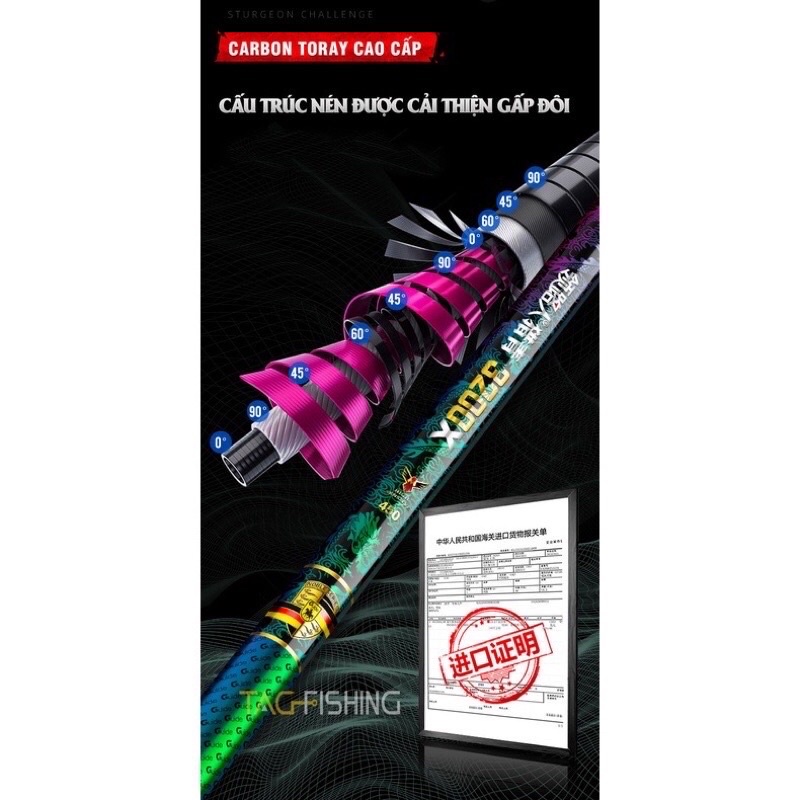 Cần Câu Đài GUIDE Danh Chấn Thiên Hạ 4200X 5.5H   - Chính Hãng