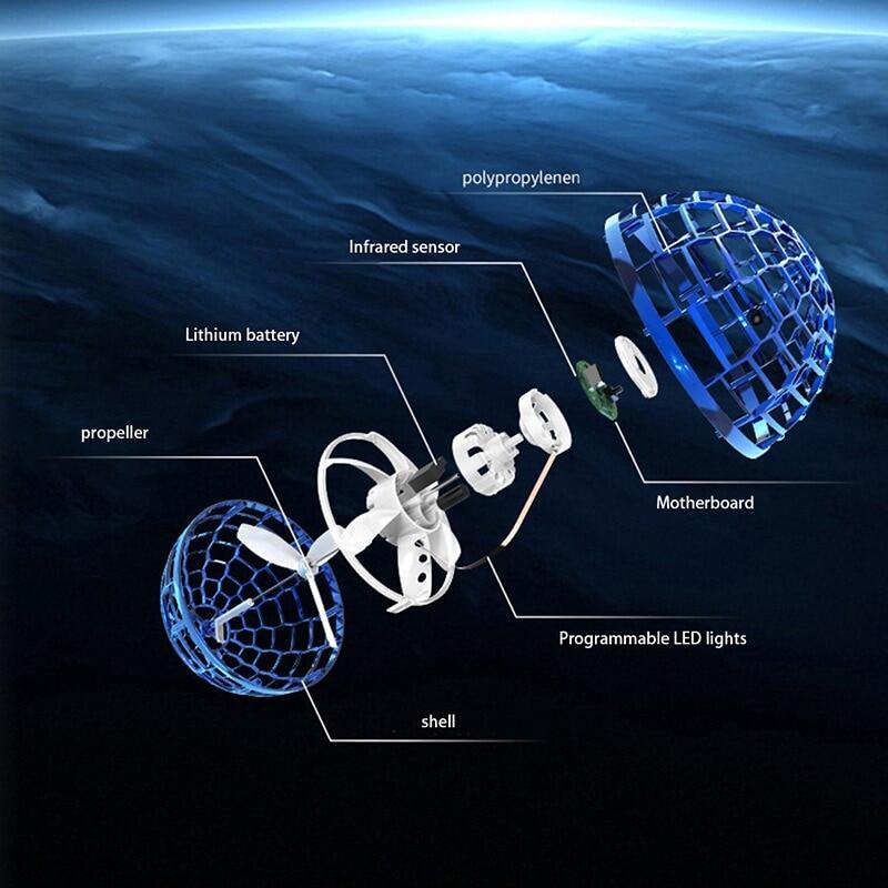 Quả Cầu Ma Thuật Đồ Chơi VikiToys UFO Có Khả Năng Tự Động Quay Lại Như Bummerang Boomerang Bomerang Đèn Màu Nhấp Nháy