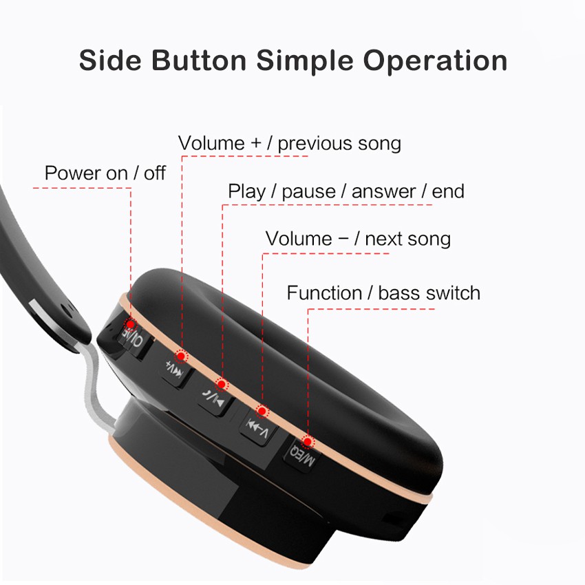 Wiresto Bluetooth Ear Cup Noise Reduction