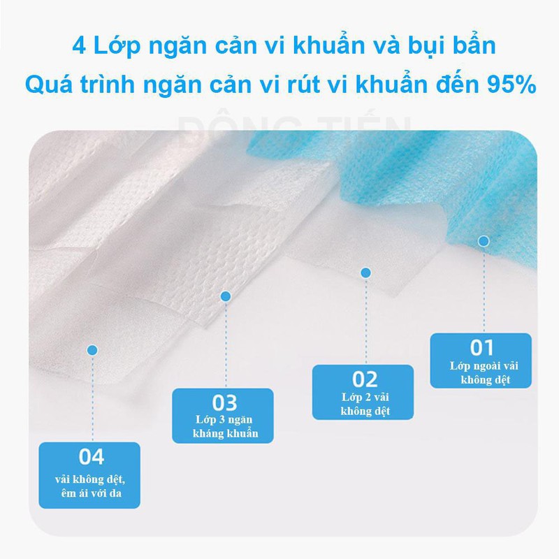 KHẨU TRANG Y TẾ 4 LỚP KHÁNG KHUẨN DUY NGỌC HÀNG VIỆT NAM CHẤT LƯƠNG