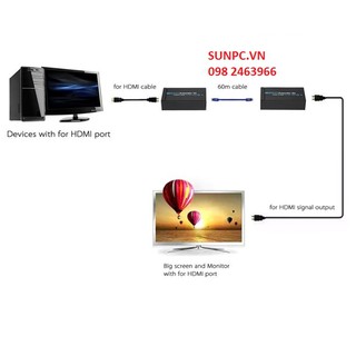 BỘ KHUẾCH ĐẠI HDMI QUA CÁP MẠNG MT-VIKI MT-ED06