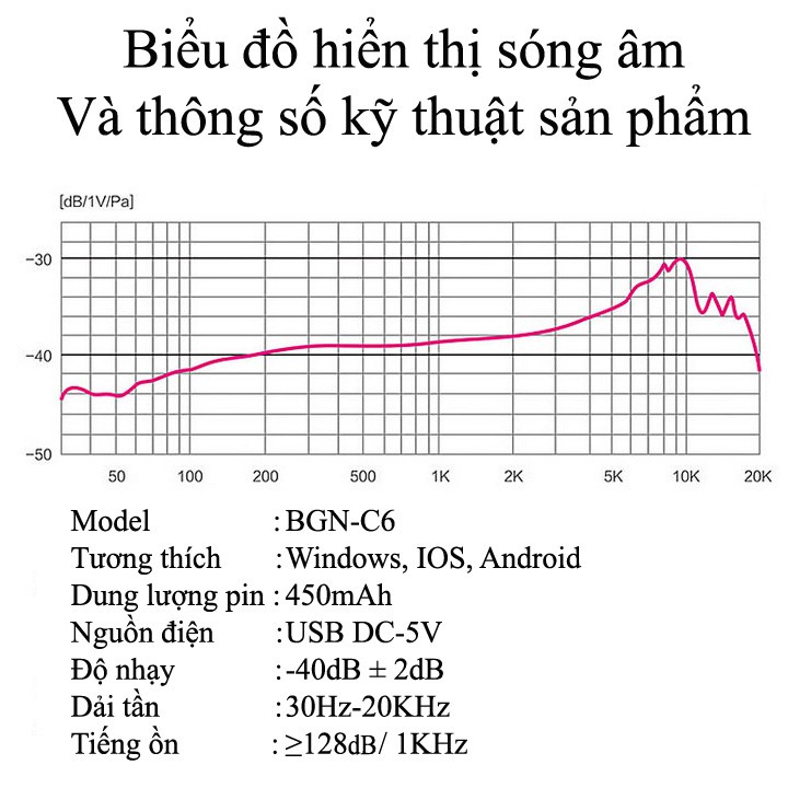 Micro karaoke kiêm sound card live stream C7 -Hàng chất lượng