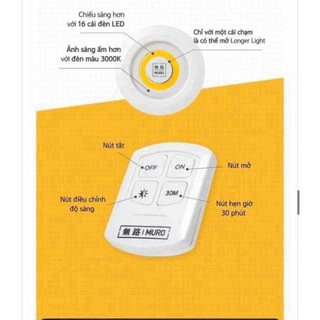 Đèn Led Dán Tường