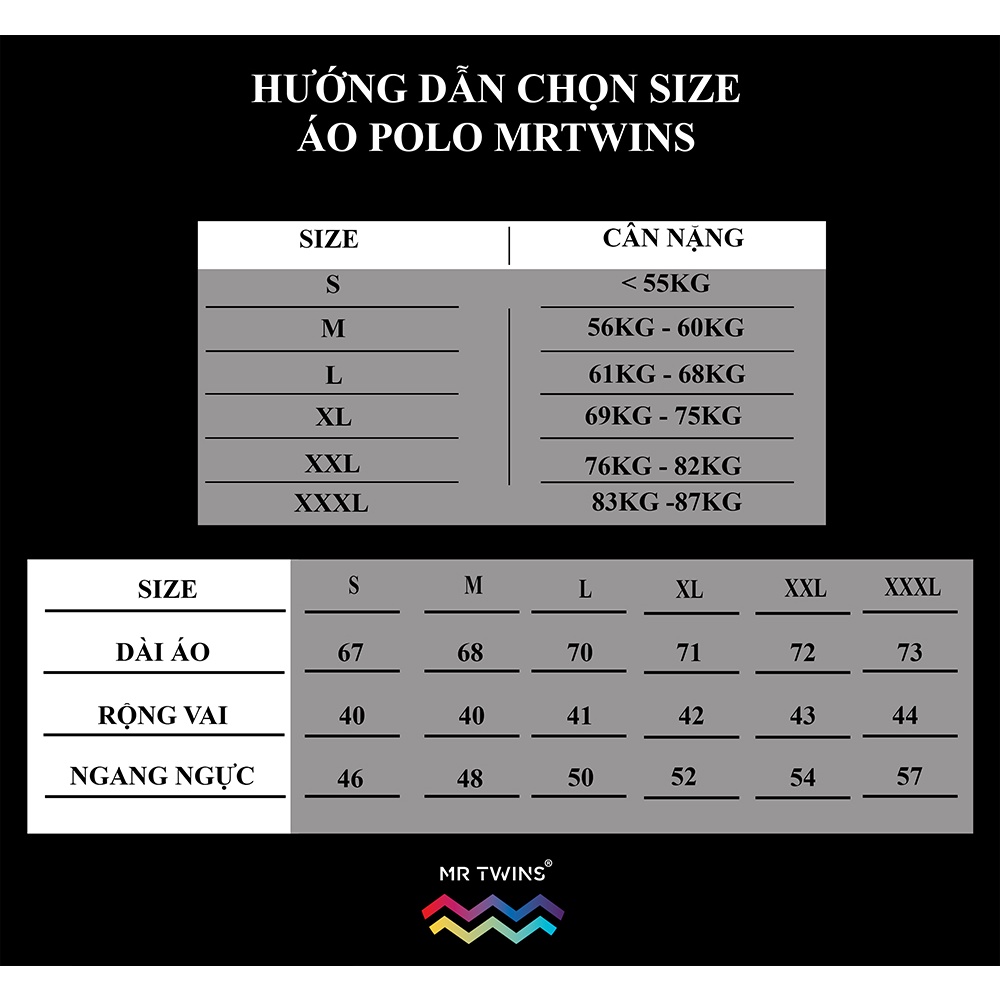 Áo Thun Polo Nam Vải Cotton Bông Sợi Dệt Tự Nhiên Xuất Xịn, chuẩn Form Thương Hiệu Mr Twins