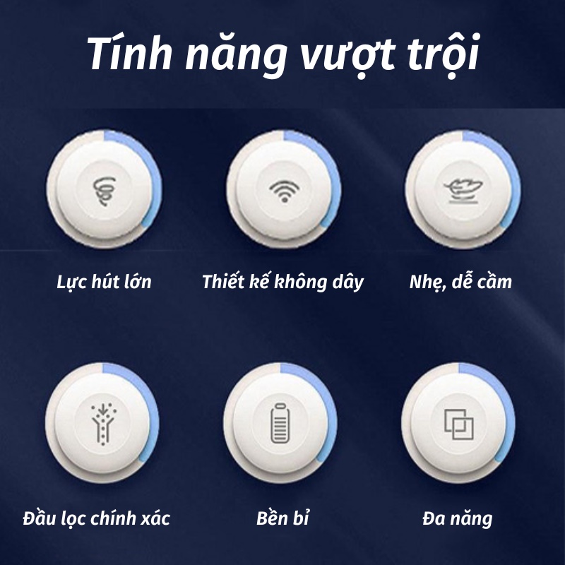 Máy Hút Bụi Mini Máy Hút Bụi Giường Tiện Lợi Gọn Nhẹ Đa Năng Cầm Tay SUN.Z