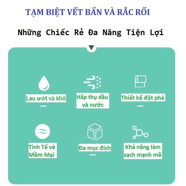 Cuộn giấy lau bếp - Khăn lau đa năng Latimax bằng vải không dệt bền dai, sạch dầu mỡ chống thấm tiện dụng (50 tờ/cuộn)