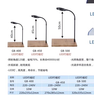 ĐÈN LED ĐẾ GỖ