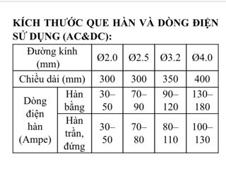 Que hàn inox Gemini loại 2,5 và 3,2 (loại 1kg)