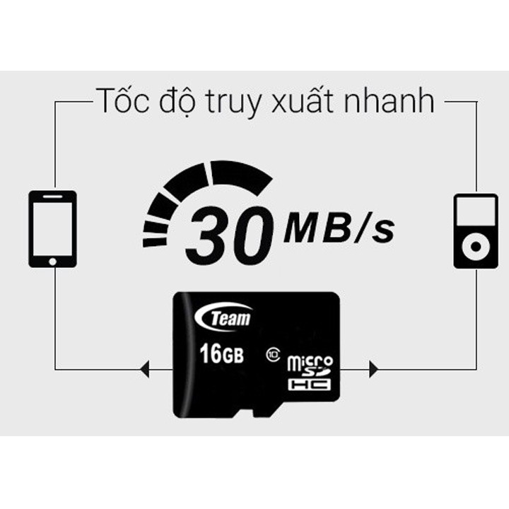 Thẻ nhớ MicroSD Team Class 10 16Gb tặng kèm Adapter