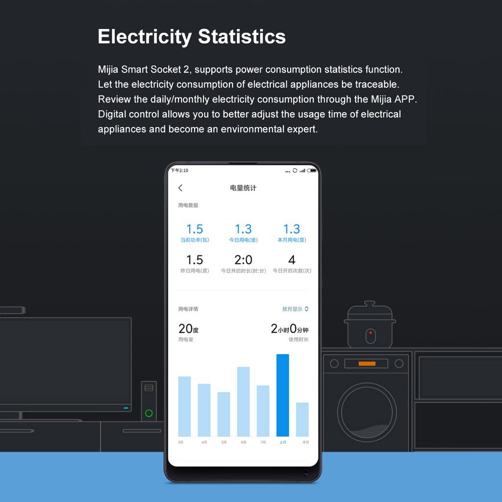 ♠Ổ Điện Wifi Thông Minh Xiaomi Mijia 2 Bluetooth Phiên Bản Cổng Mở Rộng Điều Khiển Từ Xa Với Ứng Dụng Mi Home
