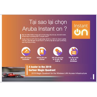 Thiết bị thu phát sóng Aruba Instant On AP15