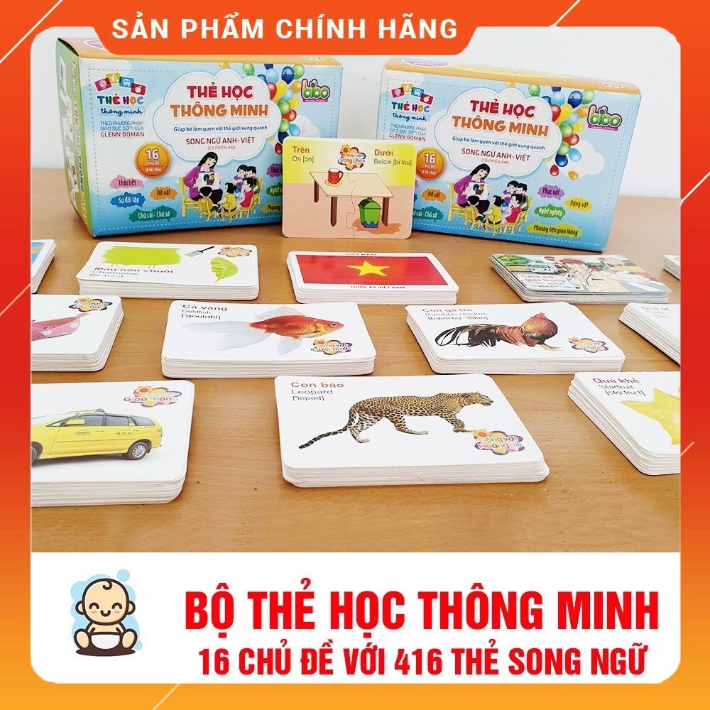 Bộ Thẻ Học Thông Minh 16 Chủ Đề Cho Bé, Chất Liệu Giấy Tôt, Dạy Từ Vựng Giúp Trẻ Biết Đọc Sớm, Phát Triển Trí Não Trẻ