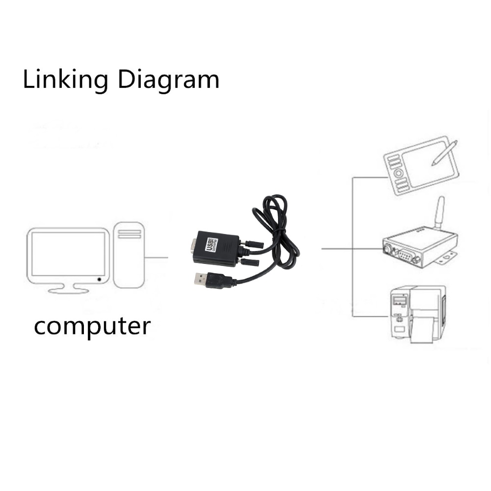 Cáp Chuyển Đổi Ms Usb Sang Rs232 Serial 9 Pin Com Port Db9 Dành Cho Máy Tính