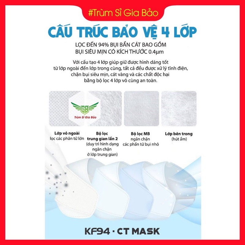 Khẩu trang 3d mask y tế model kf94 4 lớp kháng khuẩn chống dịch , phòng chống giọt bắn chuẩn FDA - CE | BigBuy360 - bigbuy360.vn