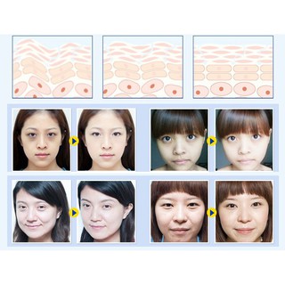 [Rẻ] Miếng dán Collagen trị thâm quầng mắt [HN] (Sỉ TQ)