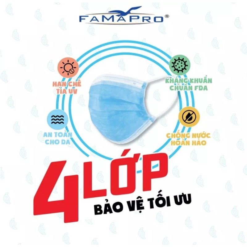 Khẩu trang y tế Famapro 4 lớp màu xanh hộp 50 cái