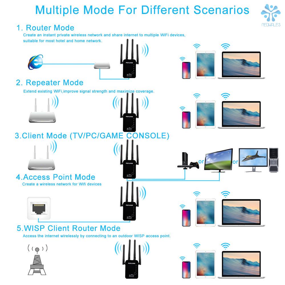 Bộ Khuếch Đại Tín Hiệu Wifi Không Dây 300mbps Màu Đen Phích Cắm Eu | BigBuy360 - bigbuy360.vn