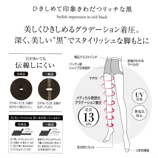 Quần tất ôm chân Sarina Gunze Black - Nhật Bản (đen)
