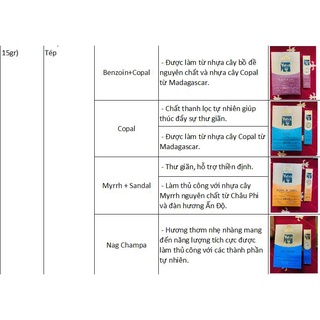 Nhang cây Yatra Massala 15gr Ấn Độ (hộp 12 tép) [PBMC]