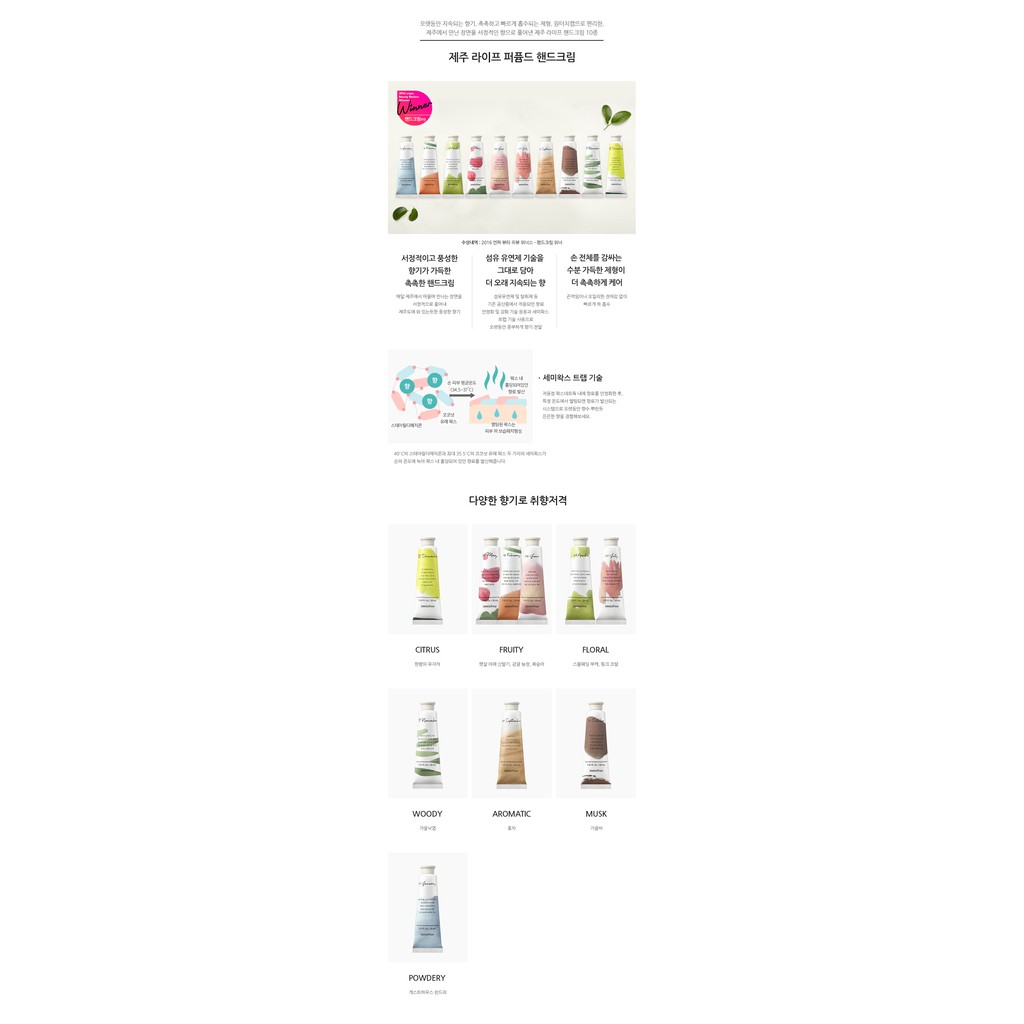 Kem Dưỡng Da Tay Innisfree Jeju Life Perfumed Hand Cream