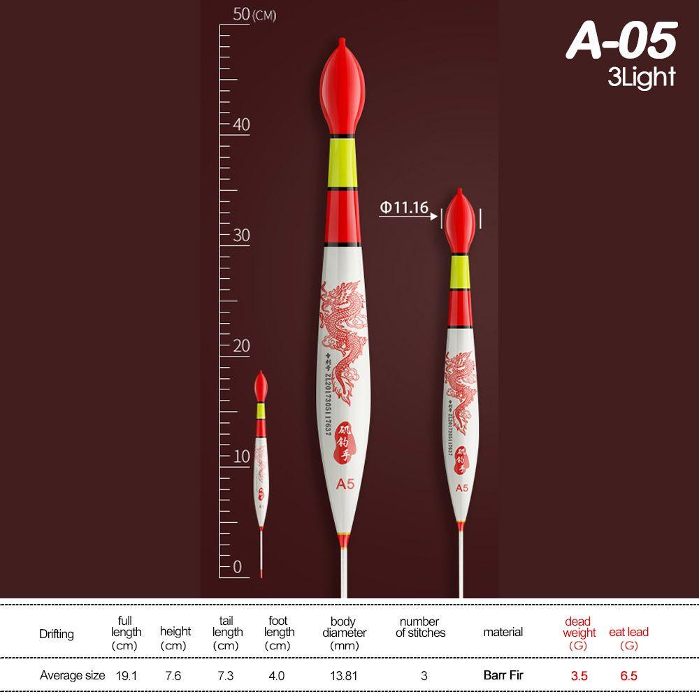 Phao Câu Cá Bằng Gỗ Paulownia Chất Lượng Cao