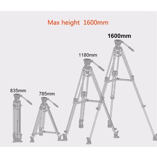 CHÂN MÁY QUAY COMAN DX16 + QUÀ TẶNG