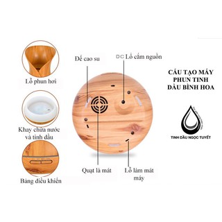 Máy xông tinh dầu tulip + KÈM REMOTE
