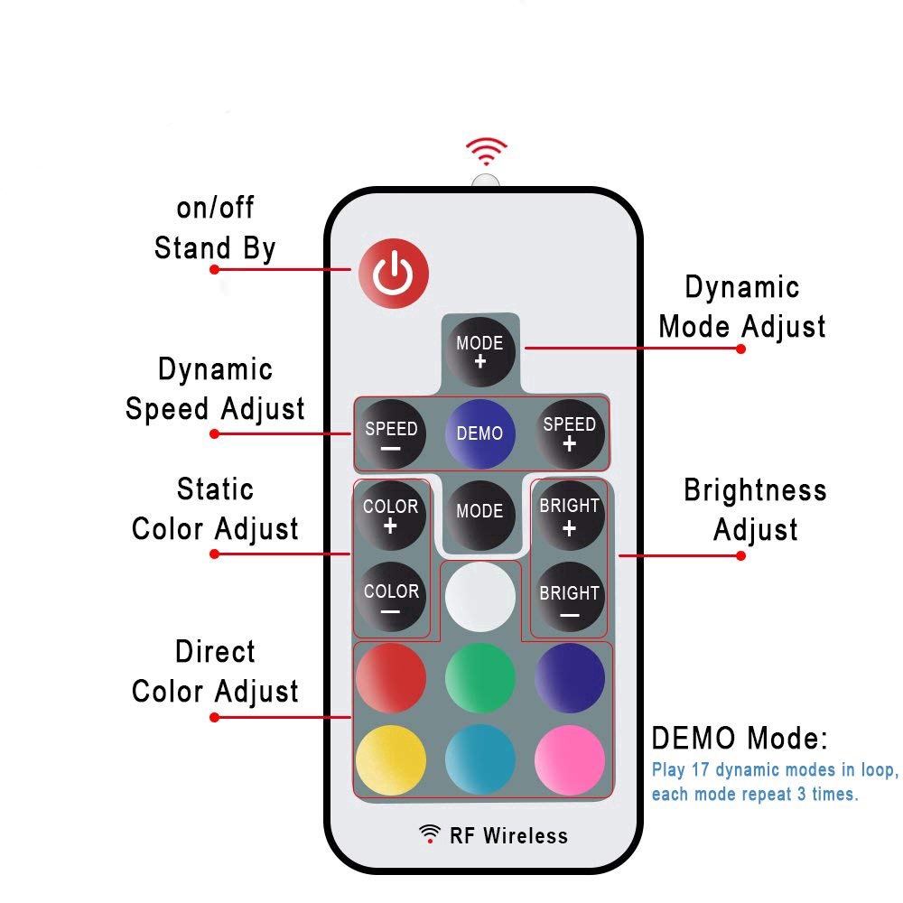 Dây đèn LED trang trí 5V 5050 màu RGB kèm điều khiển từ xa 17 phím