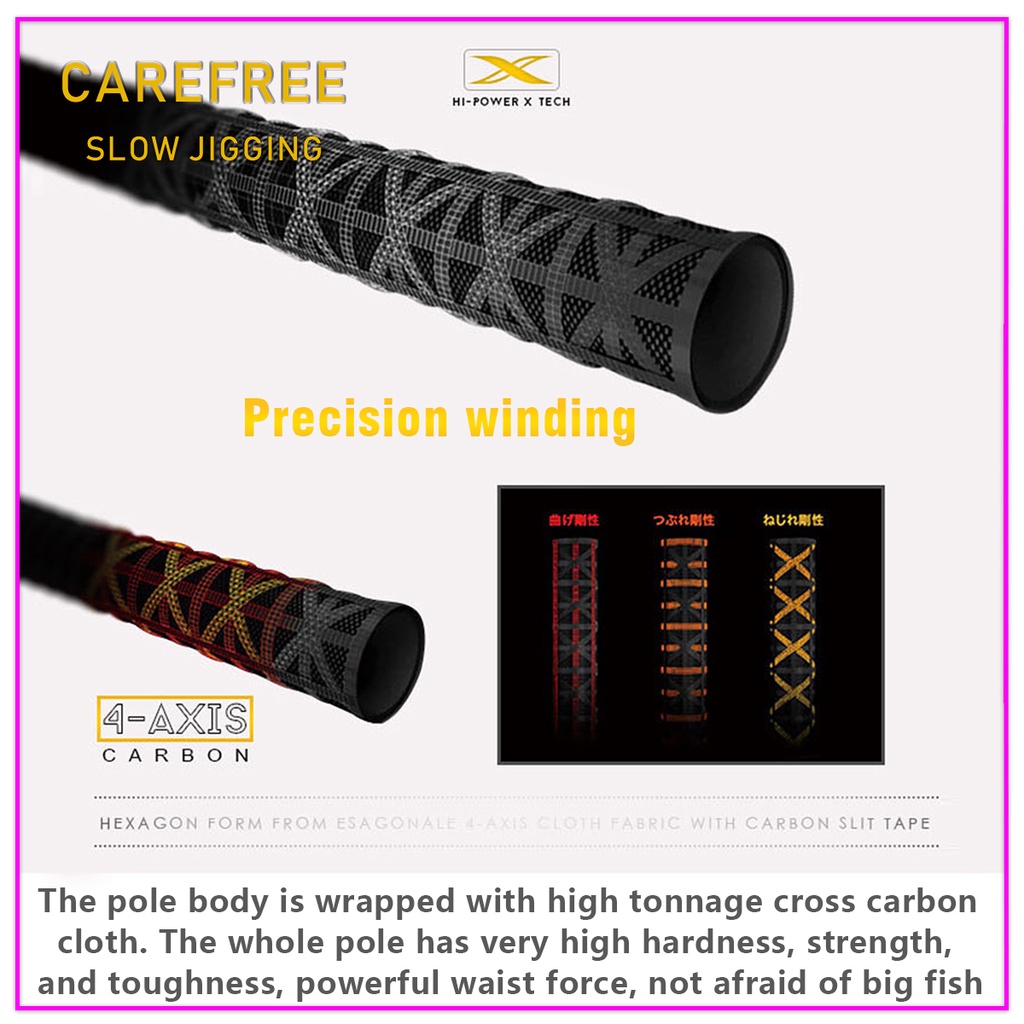 1.68M/1.83MCarbon fiber ultralight fishing Rod surf Rod Shore throw light jump fishing Rod Slow Jigging Rod Saltwater Rod Spinning/Casting Fishing Rod Deep Sea Fishing Rod