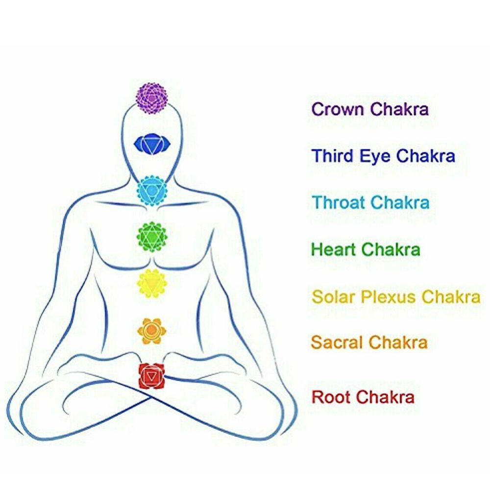 Vòng Cổ Yoga Cầu Nguyện 7 Luân Xa|Áo Thun Nữ In Chữ Reiki