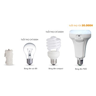 Đèn Led tích điện chiếu sáng