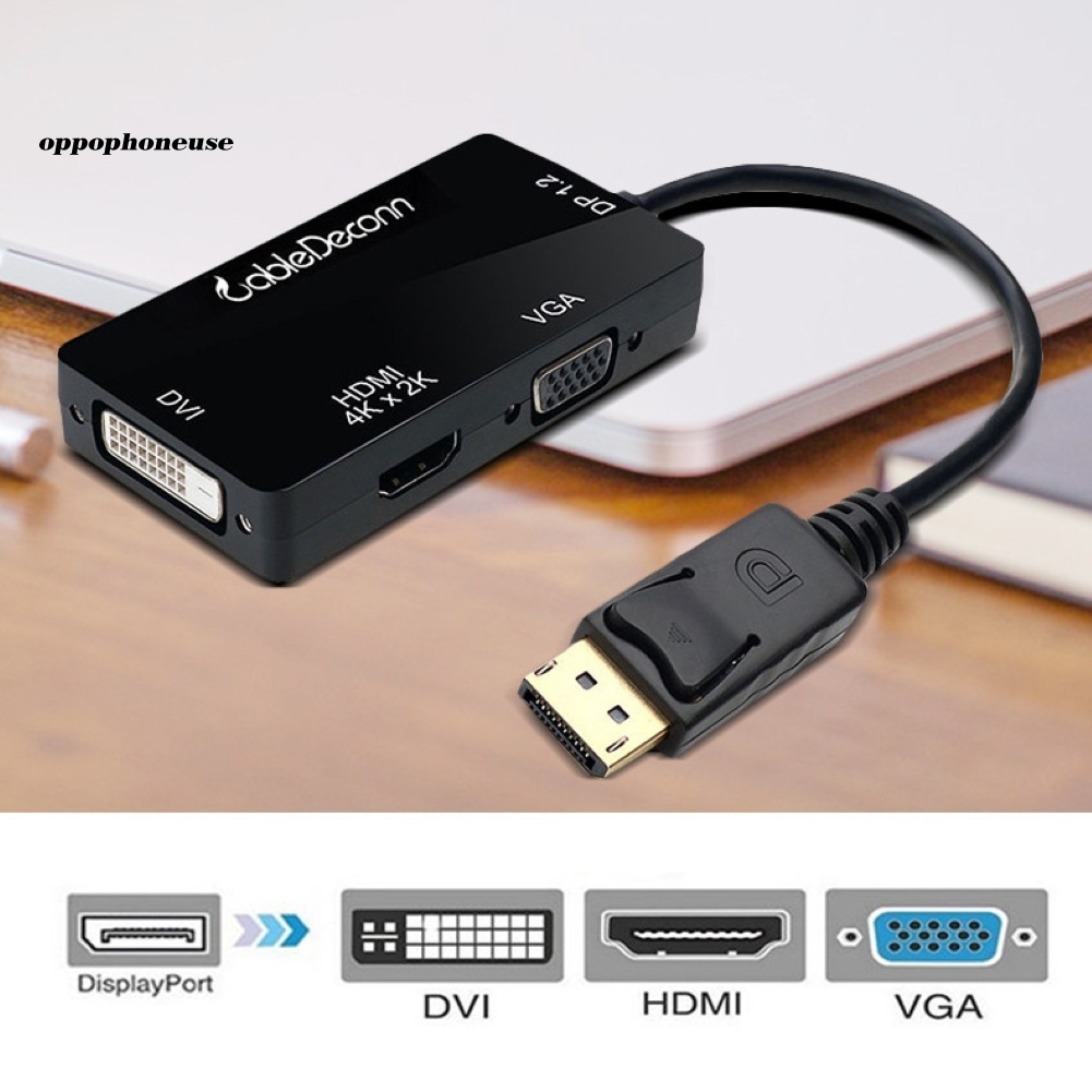 Cáp Chuyển Đổi 3 Trong 1 Hd Display Port Sang Hdmi-Compatible Vga Dvi Female