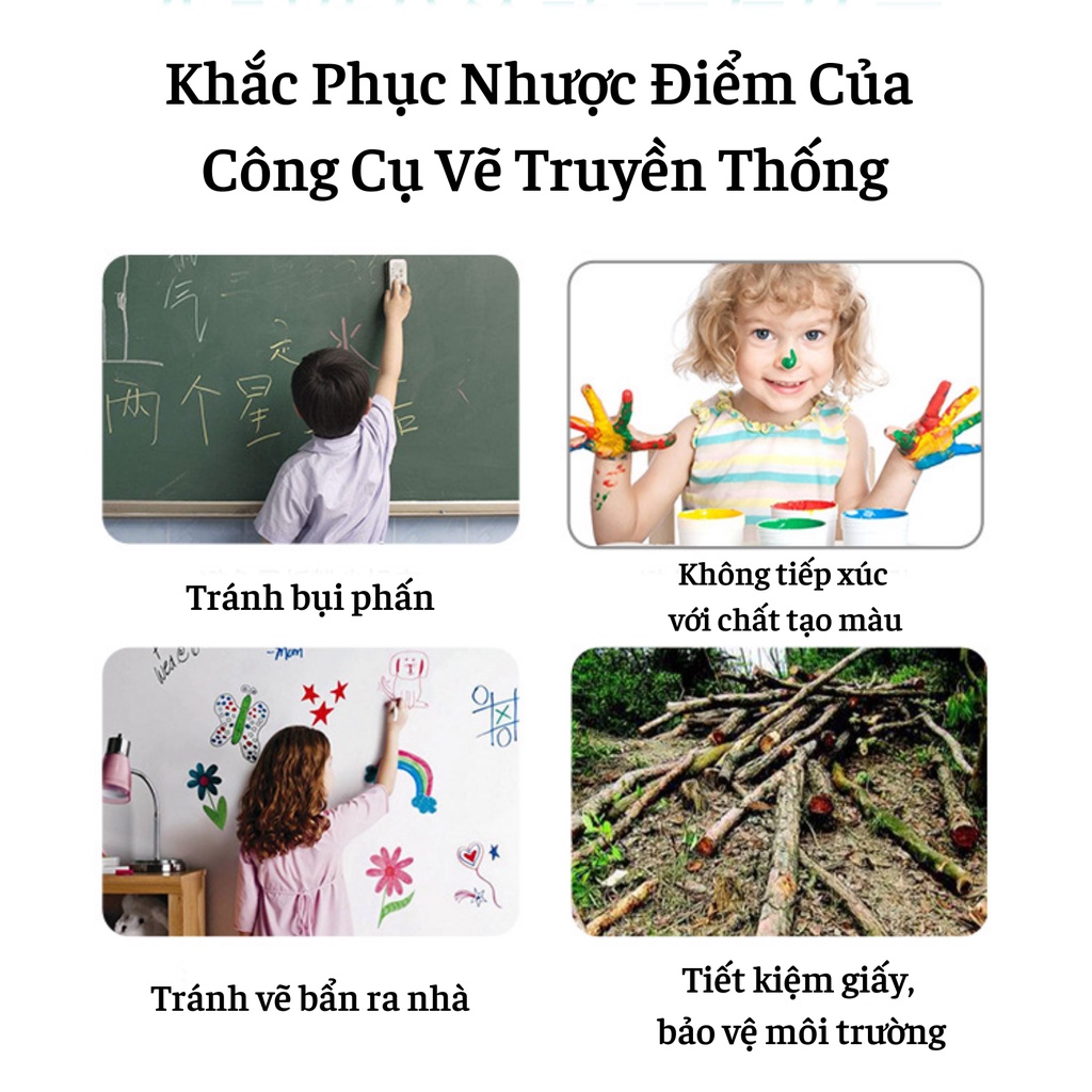 Bảng Vẽ, Bảng Viết Điện Tử Thông Minh Tự Động Xóa Thúc Đẩy Tư Duy Sáng Tạo Cho Bé Màn Hình Lớn 12Inch Đa Màu