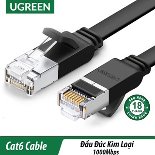 Dây Mạng Lan Cat6 Dẹp UGreen NW101 - Đầu ĐúcKim Loại , 1000Mbps
