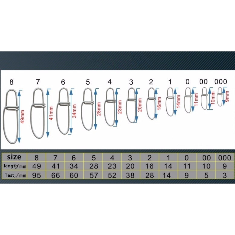 Set 50 Lưỡi Câu Cá size 0#-6# Phao Câu Cá Xoay