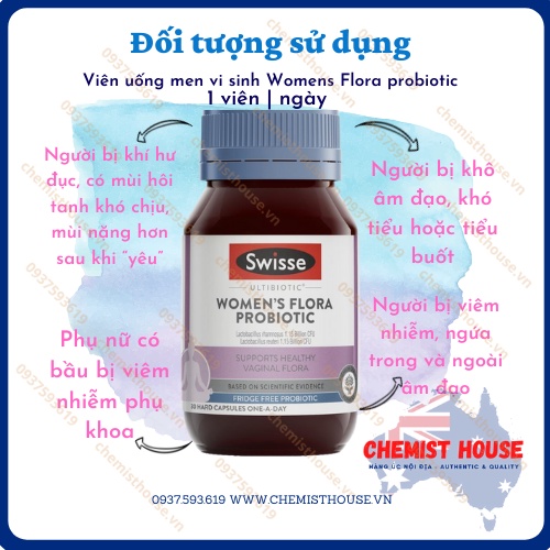 Men tiêu hóa lợi khuẩn nội địa Úc Swisse có mã unique check code - Swisse probiotics