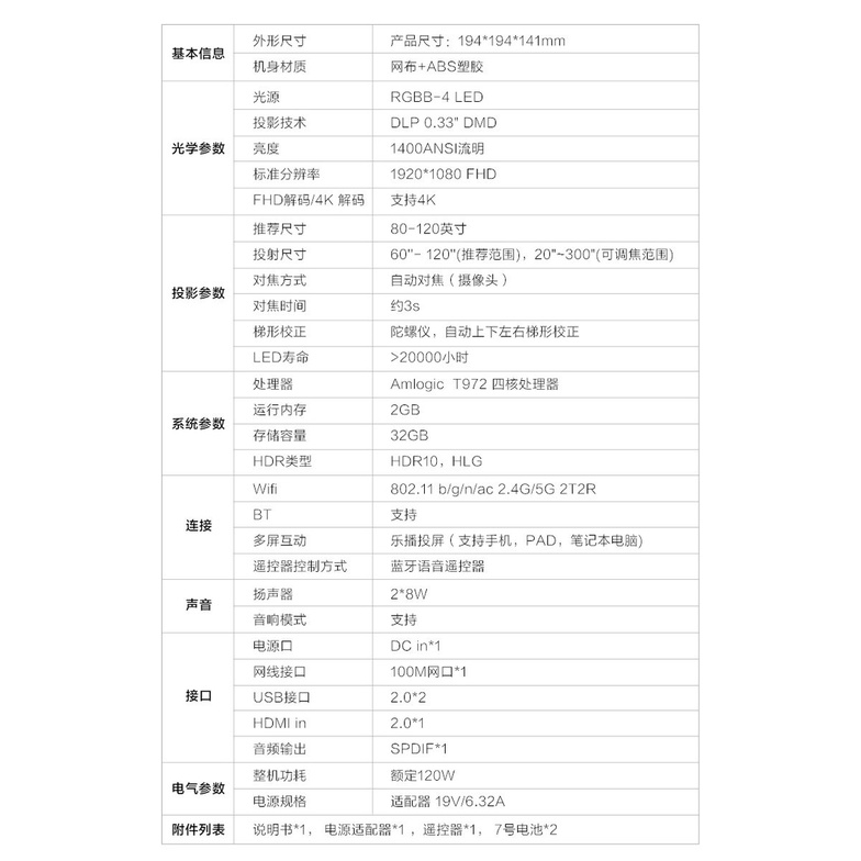 Máy chiếu thông minh Lenovo Yoga T500