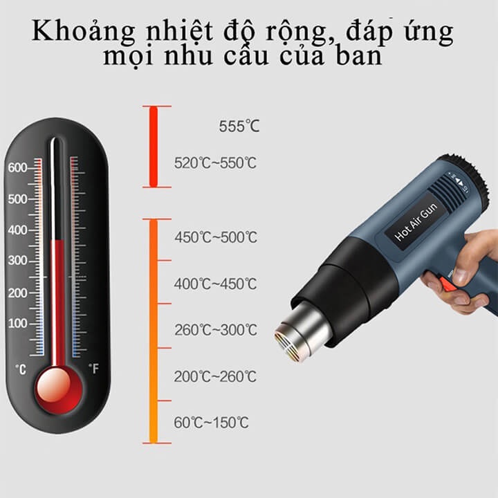 Máy khò nhiệt 2000W, máy khò hơi nóng màng bọc màng co giỏ quà, đóng seal hộp, dán decal có điều chỉnh nhiệt