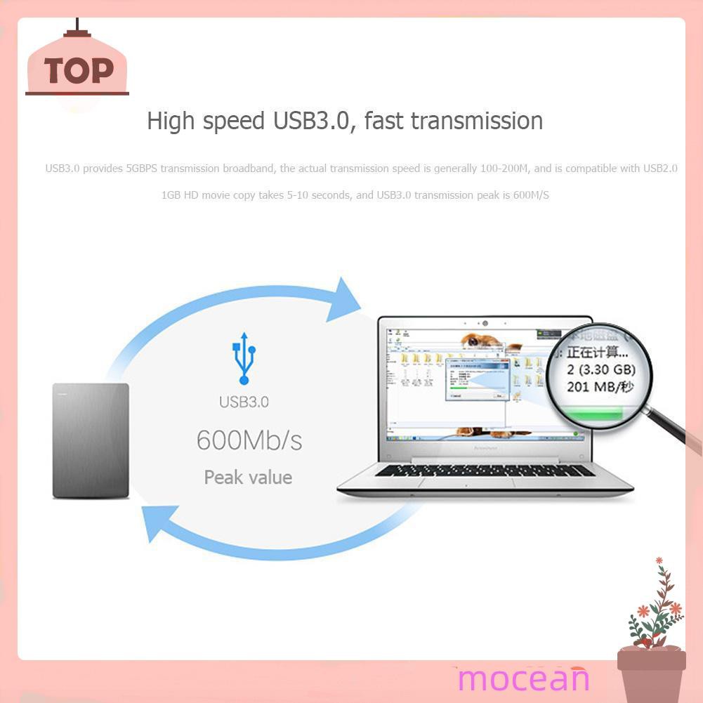 Mocean Dây Cáp Mở Rộng Usb 3.0 Male Sang Female Dual Shielded W / Screw Panel Mount